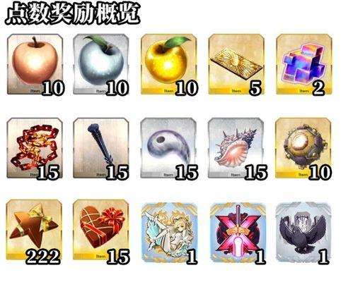 《fgo》从者宵泣之铁桩消耗表——新材料铁桩谁需要（谁需要铁桩）