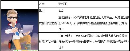 《天天风之旅》新系统S级宠物合成攻略（揭秘S级宠物合成玩法）