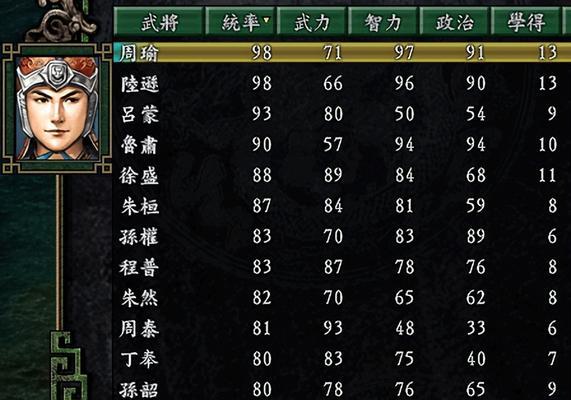 《三国志9》游戏新手入门攻略（快速上手三国志9）